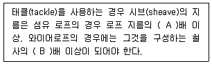 어로산업기사 2011년 1회 7번 문제 그림