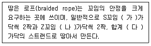 어로산업기사 2015년 1회 2번 문제 그림