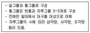 어로산업기사 2019년 1회 76번 문제 그림