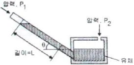 에너지관리산업기사 2016년 2회 30번 문제 그림