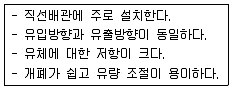 에너지관리산업기사 2016년 2회 45번 문제 그림