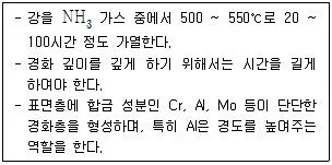 용접산업기사 2014년 2회 1번 문제 그림