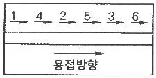 용접산업기사 2017년 3회 39번 문제 그림