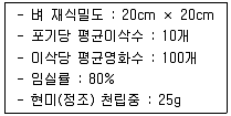 유기농업산업기사 2009년 1회 16번 문제 그림