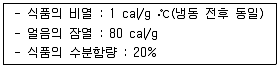유기농업산업기사 2009년 1회 74번 문제 그림