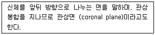 의공산업기사 2014년 1회 5번 문제 그림
