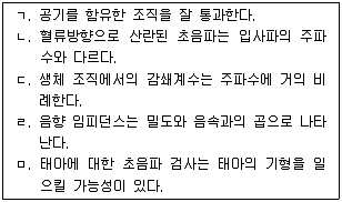 의공산업기사 2014년 1회 98번 문제 그림
