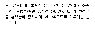 의공산업기사 2015년 1회 13번 문제 그림
