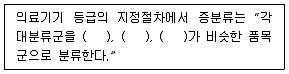 의공산업기사 2015년 1회 41번 문제 그림