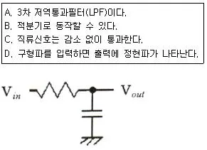 의공산업기사 2016년 1회 26번 문제 그림