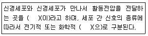 의공산업기사 2016년 1회 9번 문제 그림