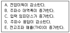 의공산업기사 2019년 1회 29번 문제 그림