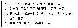 의공산업기사 2019년 1회 46번 문제 그림