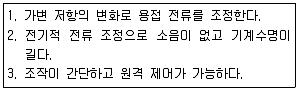 자기비파괴검사산업기사 2016년 2회 19번 문제 그림