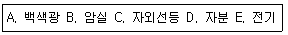 자기비파괴검사산업기사 2018년 2회 25번 문제 그림