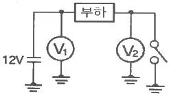 자동차정비산업기사 2019년 1회 73번 문제 그림