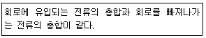 자동차정비산업기사 2019년 2회 79번 문제 그림
