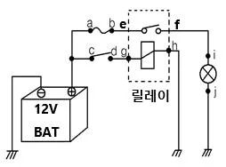 자동차정비산업기사 2020년 2회 74번 문제 그림