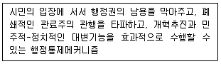 자연생태복원산업기사 2010년 1회 25번 문제 그림