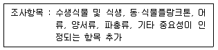 자연생태복원산업기사 2010년 1회 61번 문제 그림