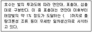 자연생태복원산업기사 2013년 1회 8번 문제 그림
