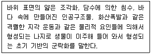 자연생태복원산업기사 2015년 1회 6번 문제 그림