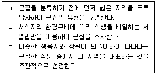 자연생태복원산업기사 2015년 1회 69번 문제 그림