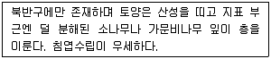 자연생태복원산업기사 2020년 1회 23번 문제 그림
