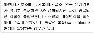 자연생태복원산업기사 2020년 1회 34번 문제 그림