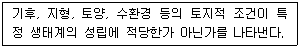 자연생태복원산업기사 2020년 1회 41번 문제 그림
