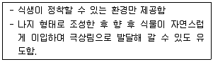 자연생태복원산업기사 2020년 1회 53번 문제 그림