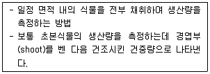 자연생태복원산업기사 2020년 1회 79번 문제 그림