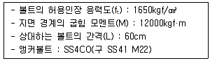 전기철도산업기사 2009년 1회 75번 문제 그림