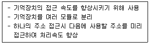 전자계산기제어산업기사 2008년 1회 38번 문제 그림