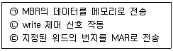전자계산기제어산업기사 2008년 1회 63번 문제 그림