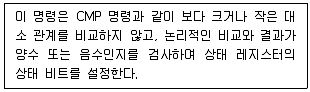 전자계산기제어산업기사 2010년 1회 61번 문제 그림