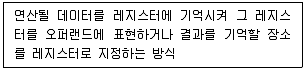 전자계산기제어산업기사 2010년 1회 65번 문제 그림