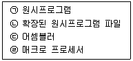 전자계산기제어산업기사 2014년 1회 51번 문제 그림