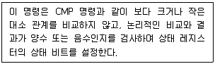 전자계산기제어산업기사 2016년 1회 80번 문제 그림