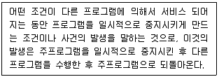 전자계산기제어산업기사 2020년 1회 49번 문제 그림