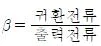 전자산업기사 2015년 2회 9번 문제 그림