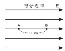 전자산업기사 2015년 3회 30번 문제 그림