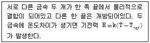 전자산업기사 2015년 3회 69번 문제 그림