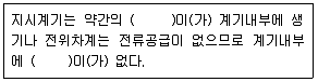 전자산업기사 2016년 1회 70번 문제 그림