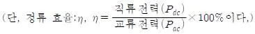 전자산업기사 2016년 2회 10번 문제 그림
