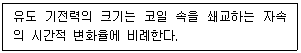 전자산업기사 2020년 1회 23번 문제 그림