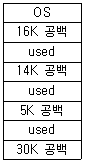 정보처리산업기사 2014년 1회 70번 문제 그림