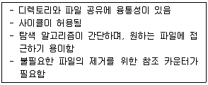 정보처리산업기사 2014년 1회 71번 문제 그림