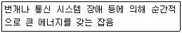 정보처리산업기사 2014년 2회 100번 문제 그림