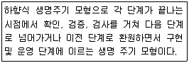 정보처리산업기사 2014년 2회 42번 문제 그림
